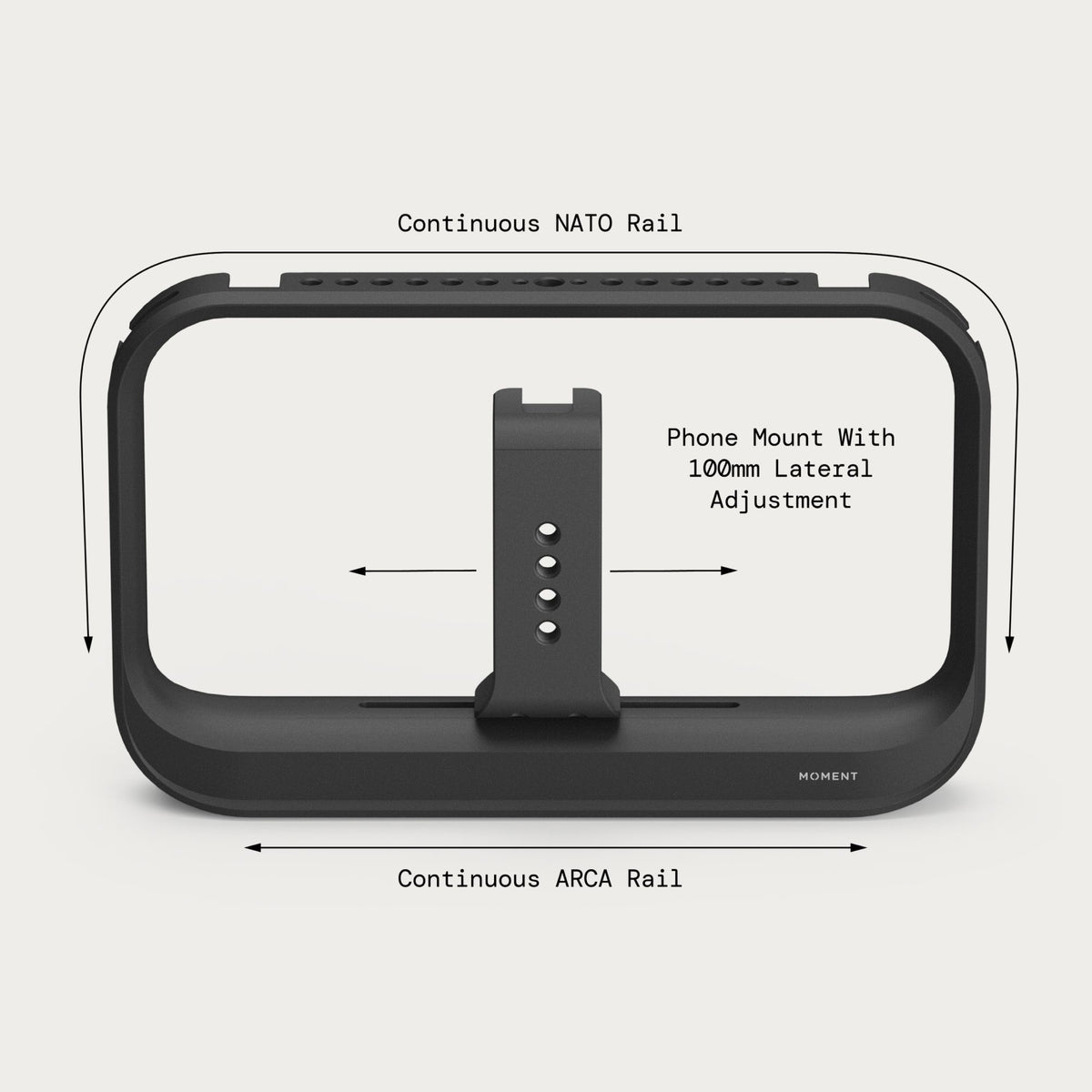 Supercage - Mobile Cage with Integrated USB-C Hub
