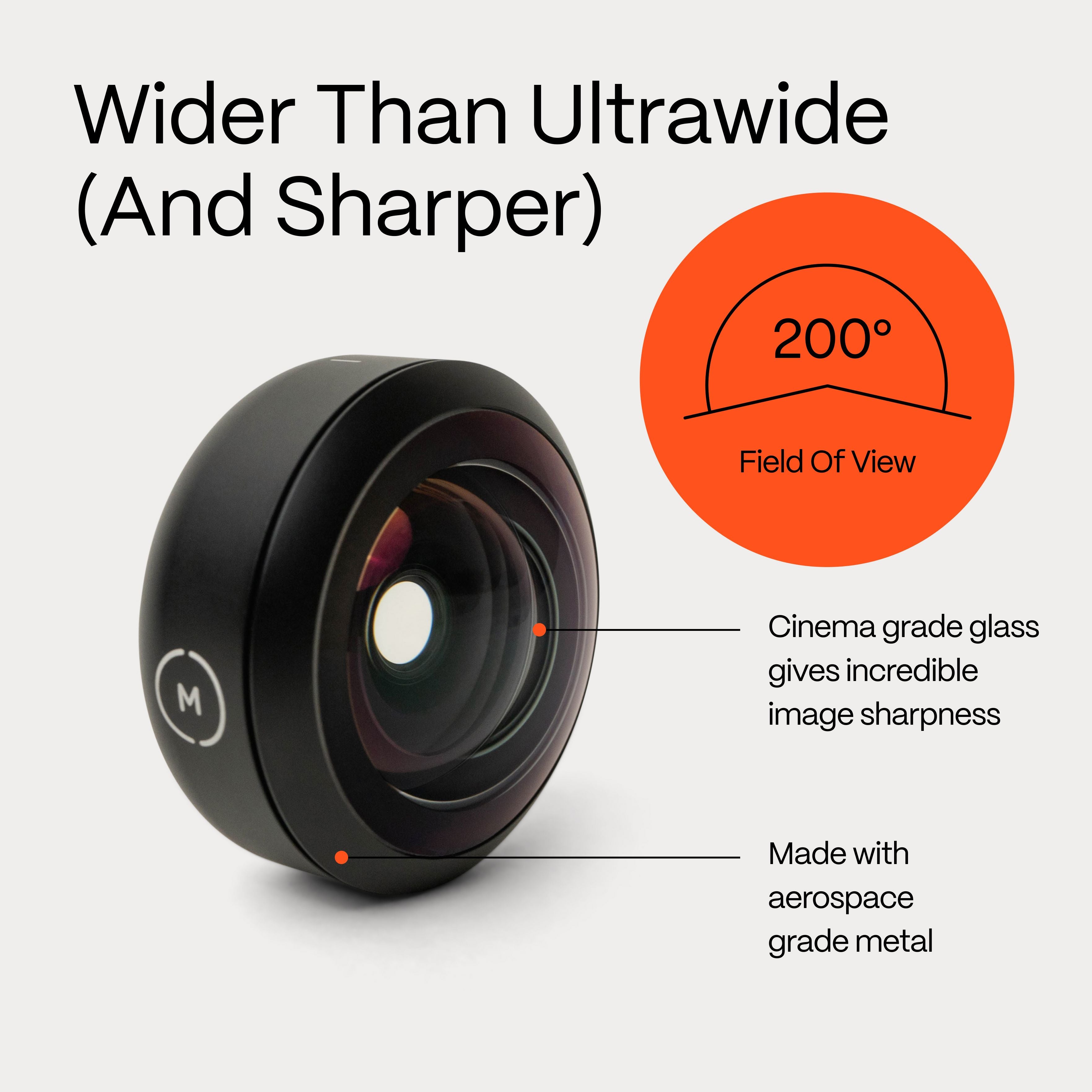 Fisheye 14mm Mobile Lens (T-Series)