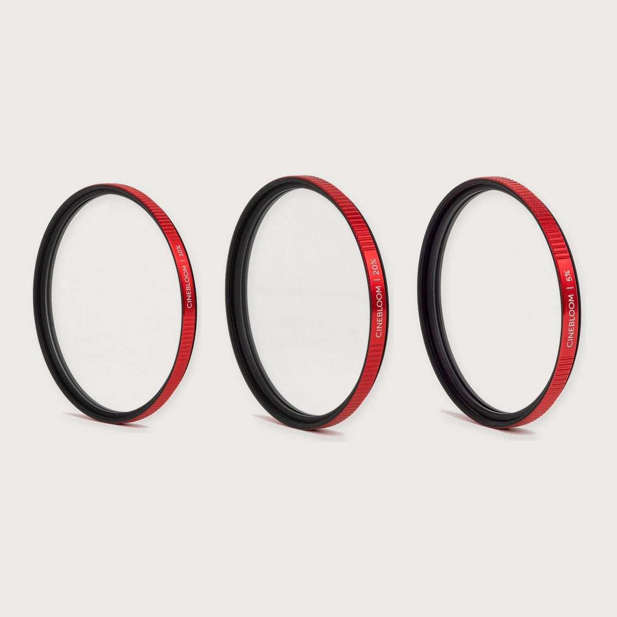 CineBloom Essentials -  37mm — Default Title