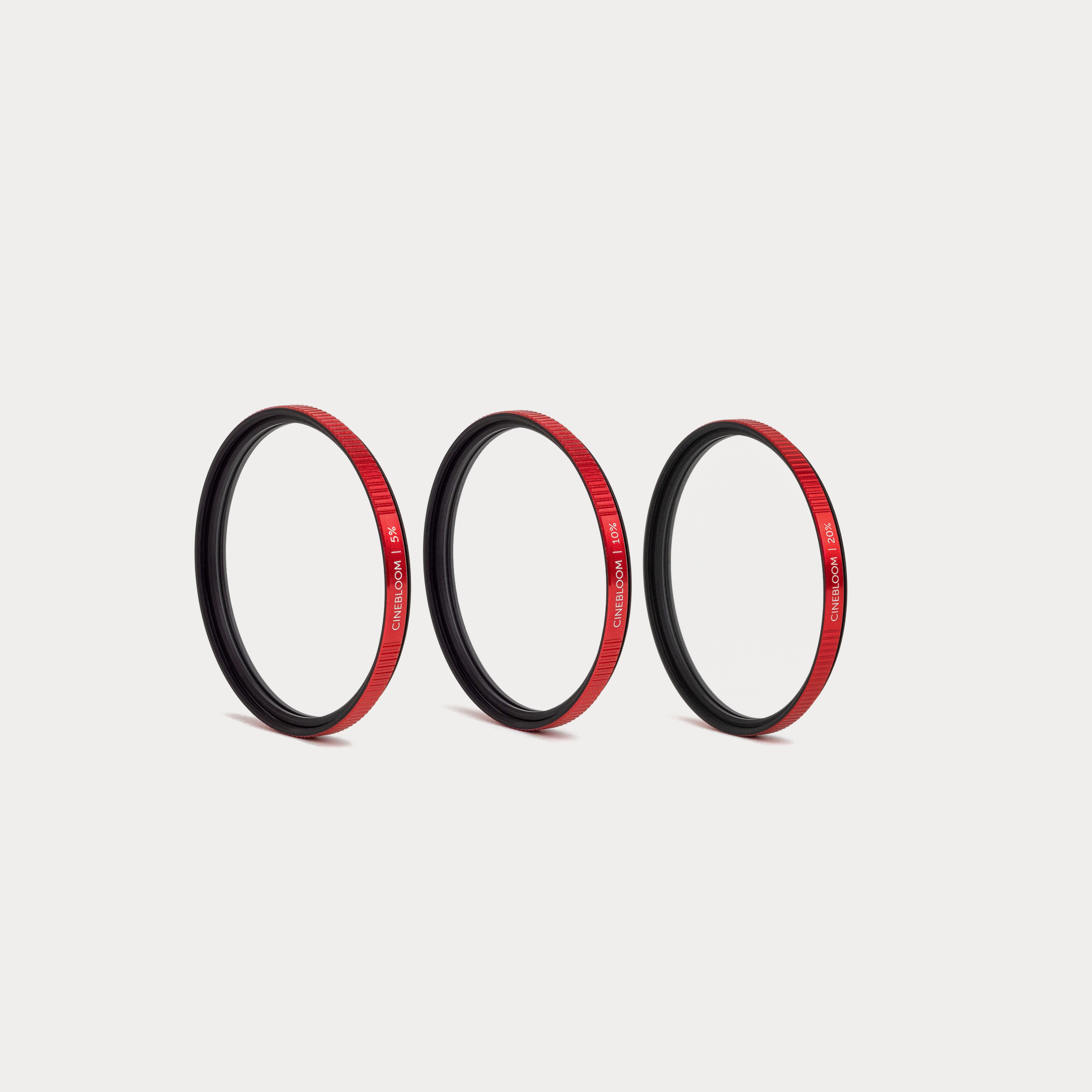 CineBloom Essentials -  37mm